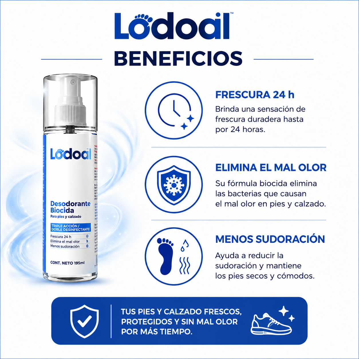 Desodorante Lodoal - Dile adiós al mal olor de los pies